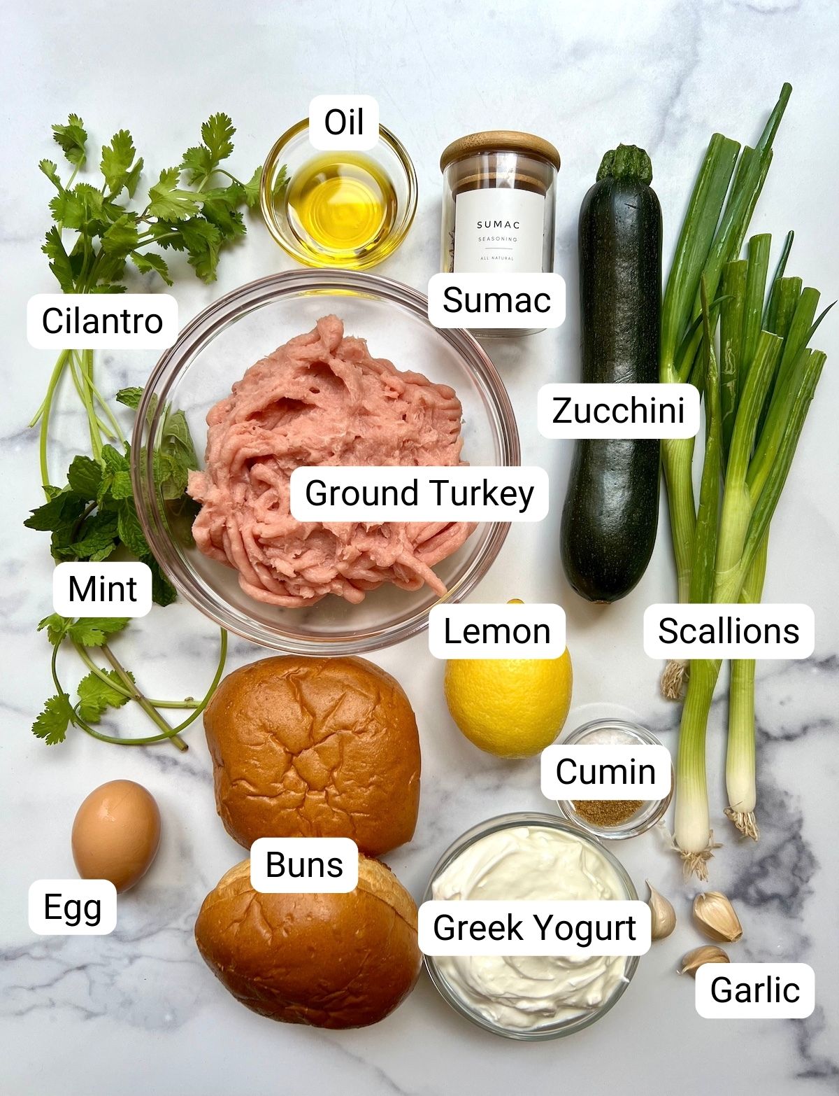 turkey zucchini burger and yogurt sumac sauce ingredients.