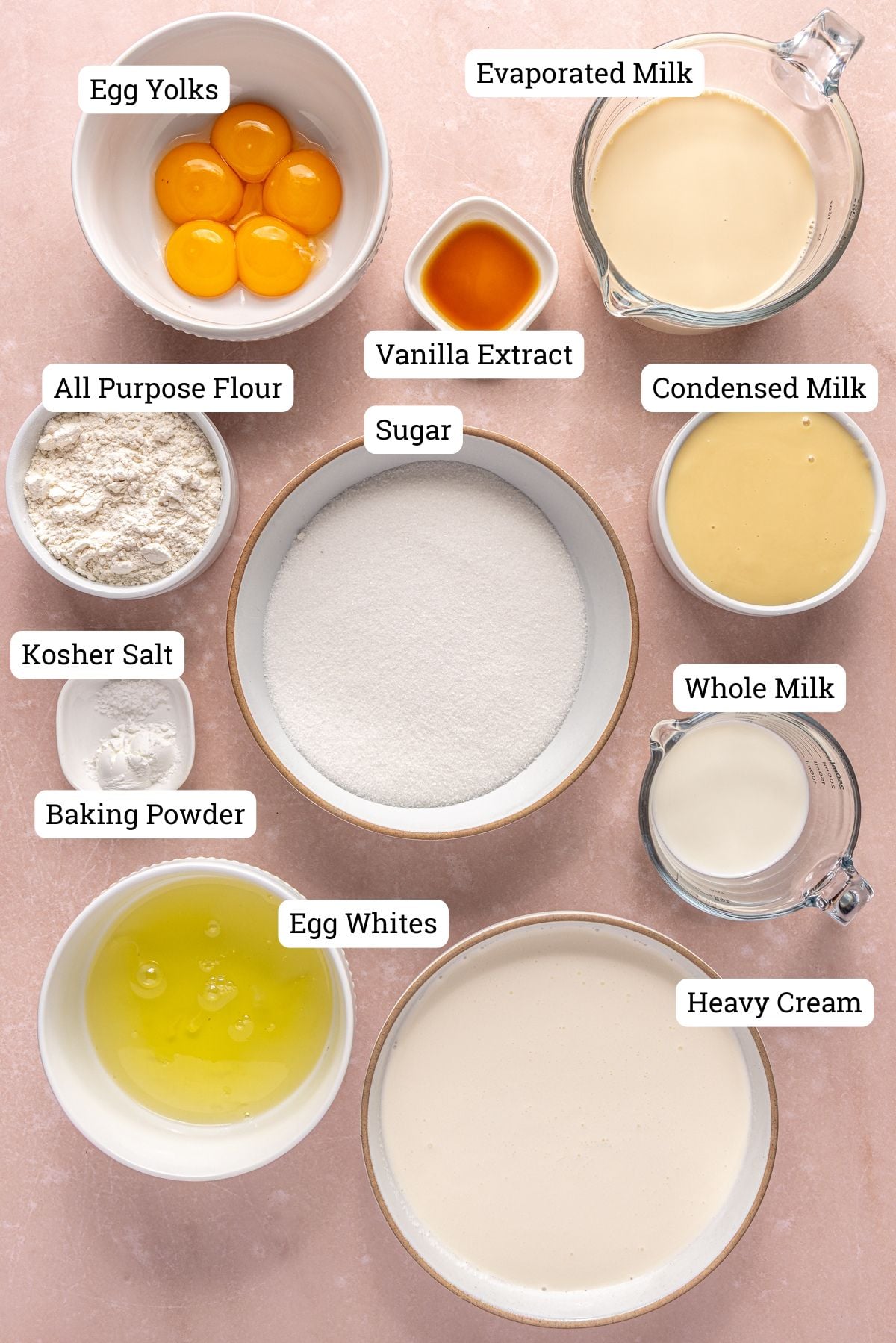 Ingredients for tres leches cake.